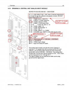 DS350 Modular Ananalog Input Module markup CH 1 + 5