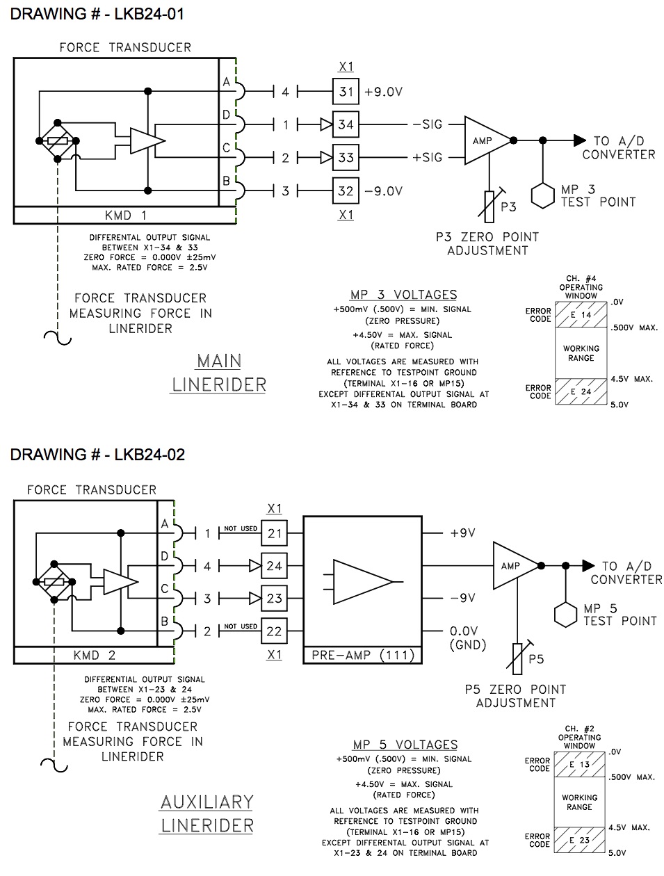 PAT Hirschmann Linerider Electronic Diagram