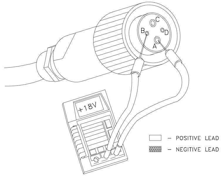 PAT Linerider Plug