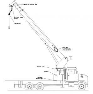 PAT DS 150 System