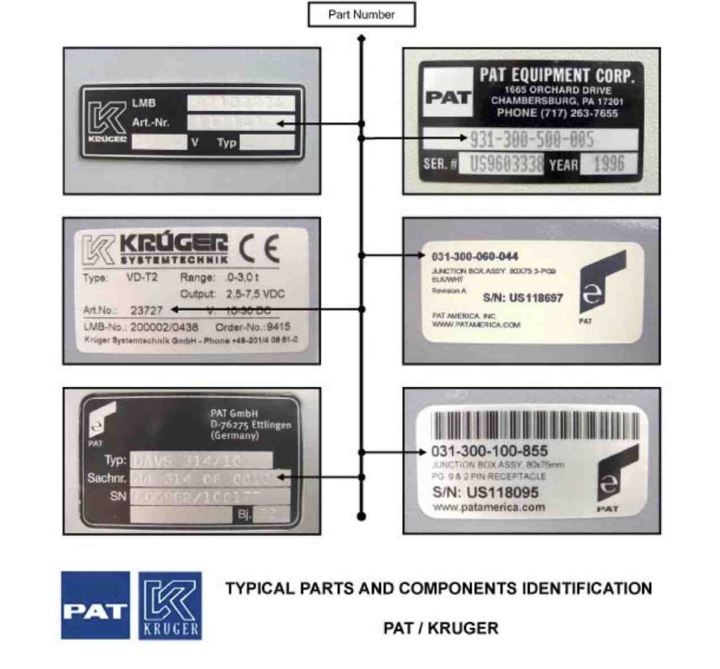 PAT Hirschmann Cable Reel Identification